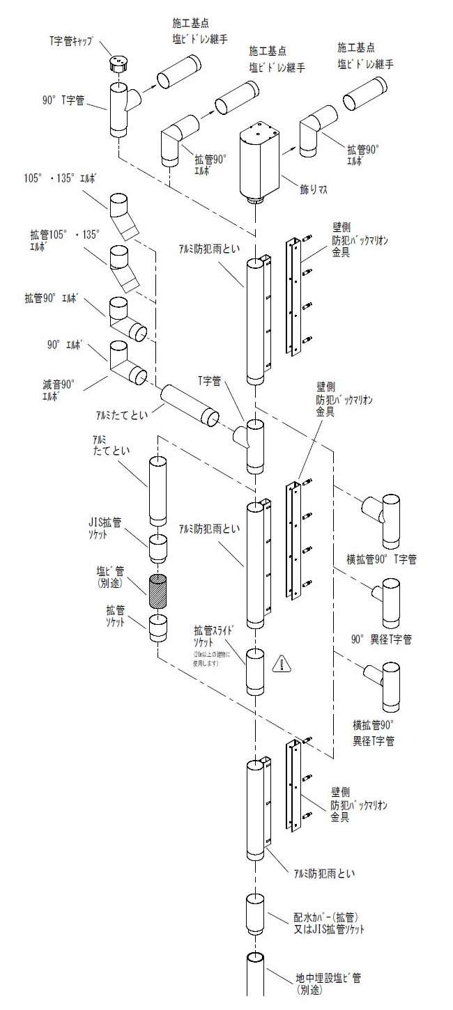 組立図