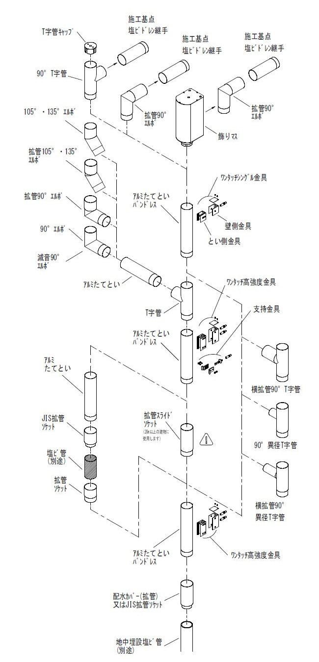 組立図