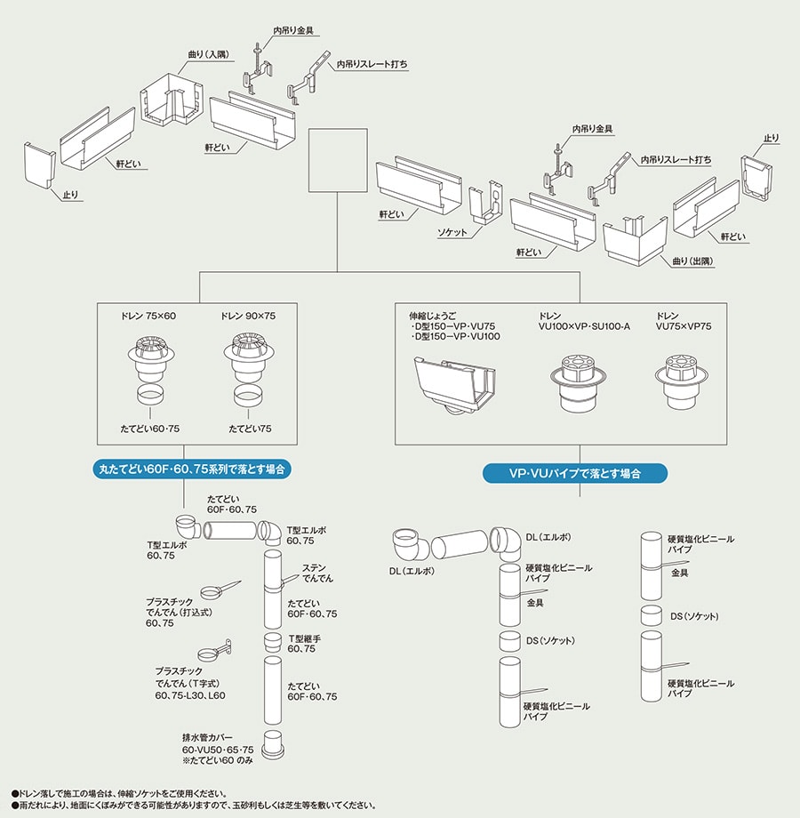 組立図