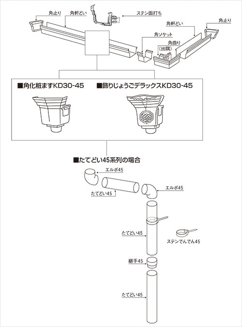 組立図