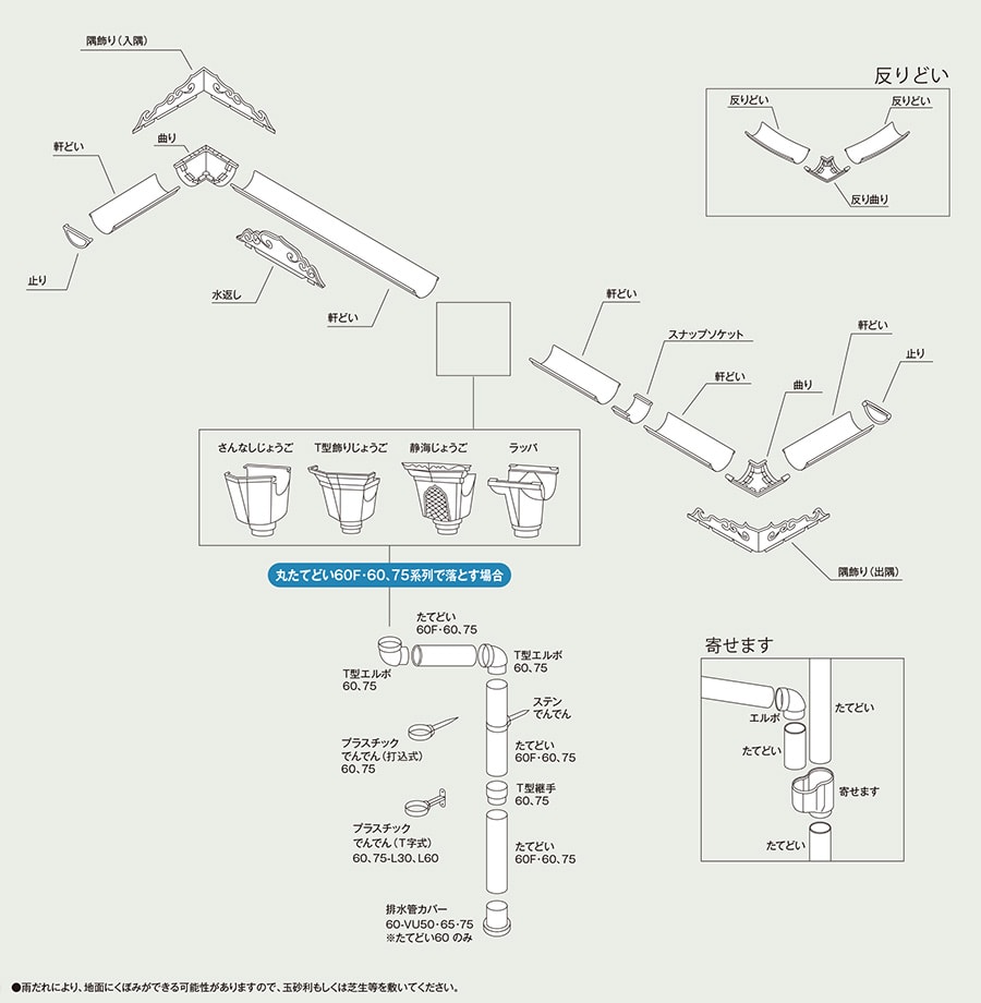 組立図