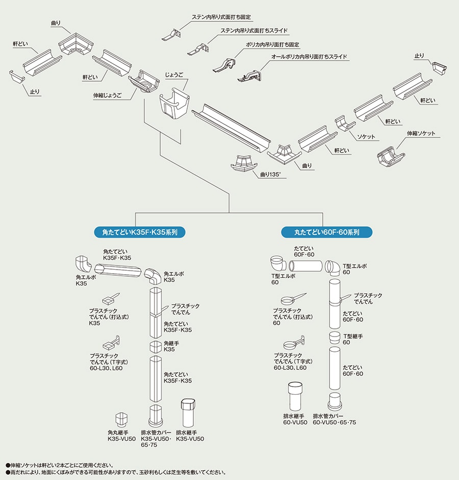 宝機材 LSハイテングレーチング ますぶたボルト固定式正方形用 細目 T-14 NDHB44-11N T-14 - 2