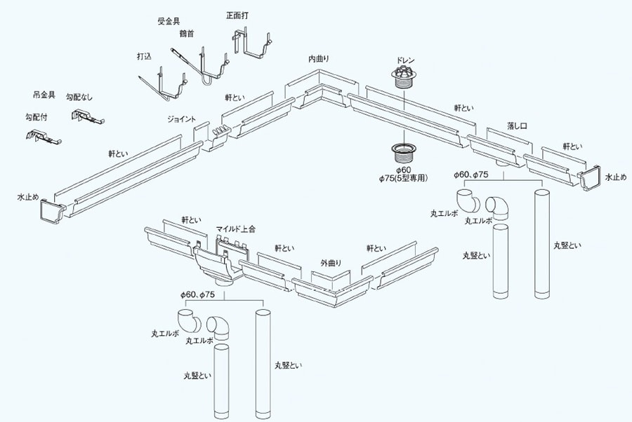 組立図