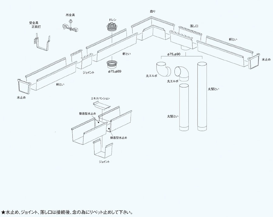 組立図