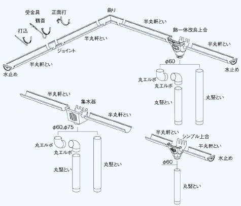 組立図