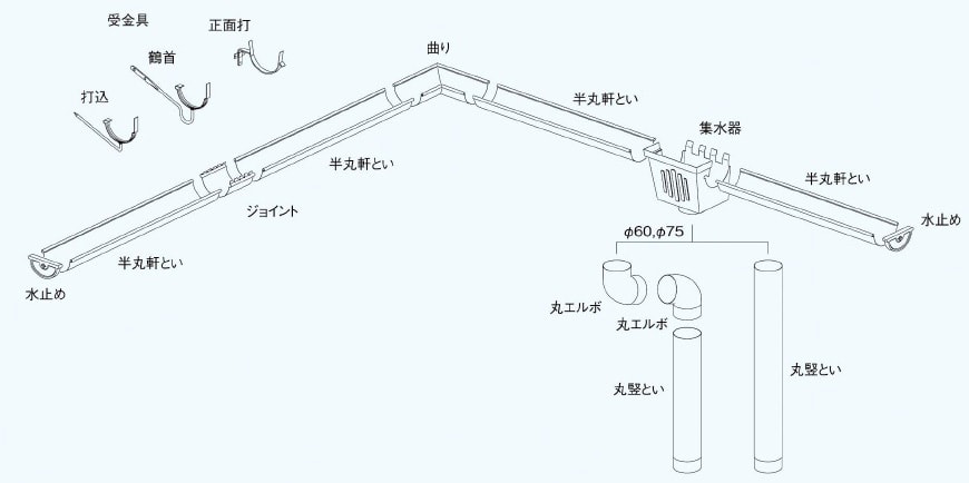 組立図