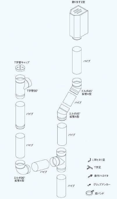 組立図