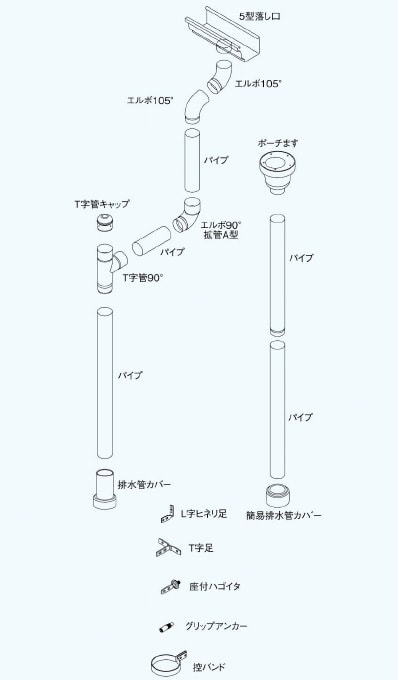 組立図