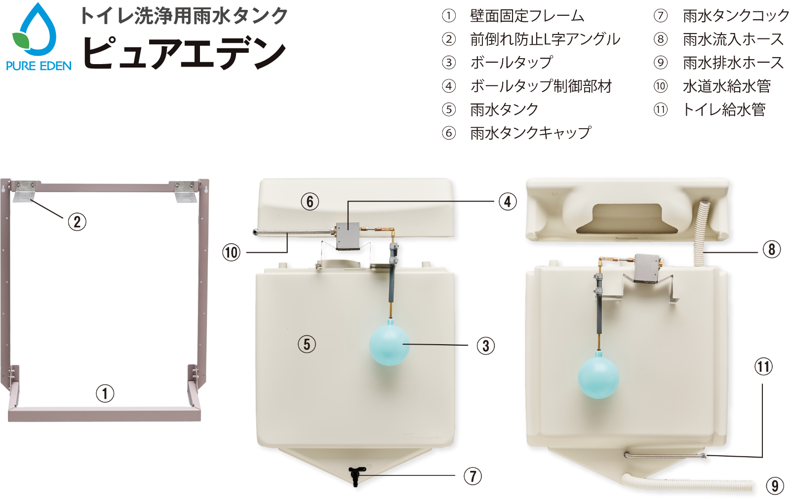 PURE EDENの詳細スペック
